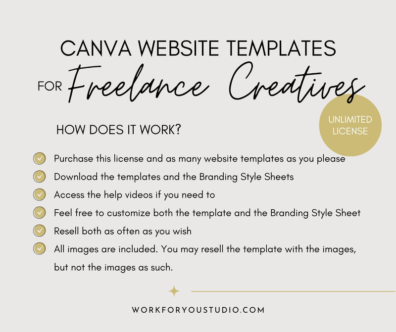 Master Resell Rights for ALL Website Templates