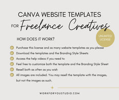 Master Resell Rights for ALL Website Templates